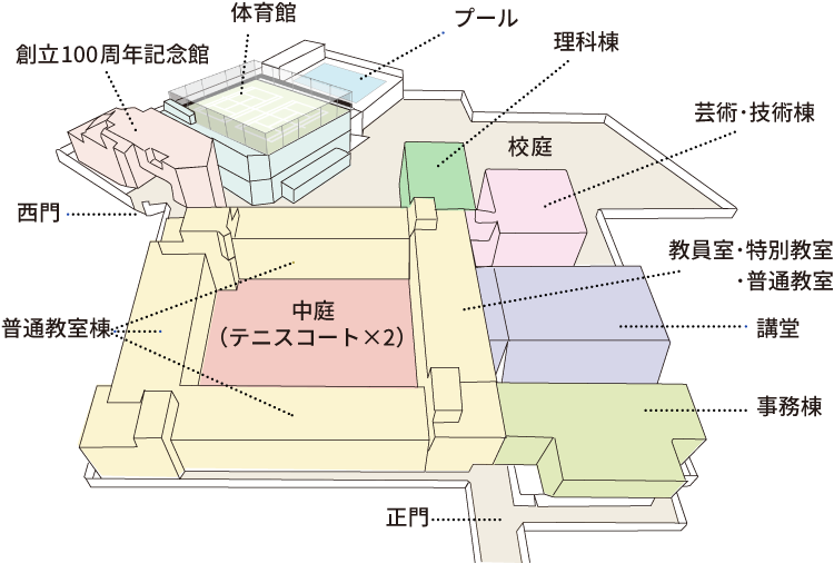 麻布学園 見取り図