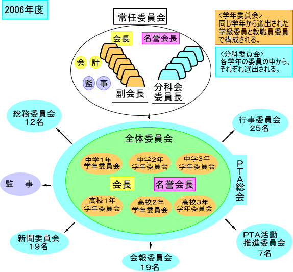 �o�s�`�g�D�C���[�W�}